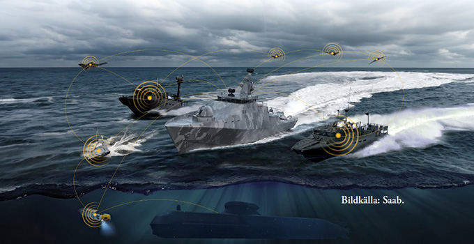 Illustration av obemannade system. Bildkälla Saab.